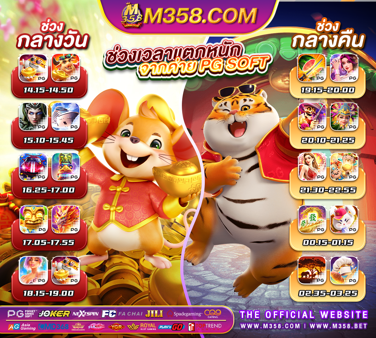 สมัครเว็บ 888bet sloth from goonies slot-wallet